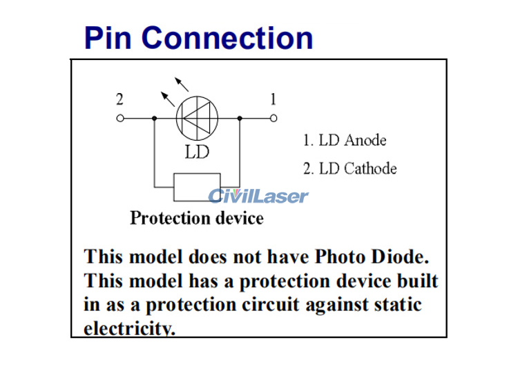 Nichia Laser diode